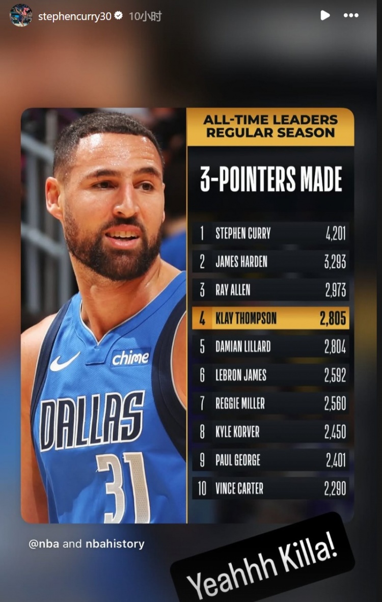 华体会登录-克莱三分命中数超越利拉德&amp;上升至历史第四！库里祝贺：耶 杀手！